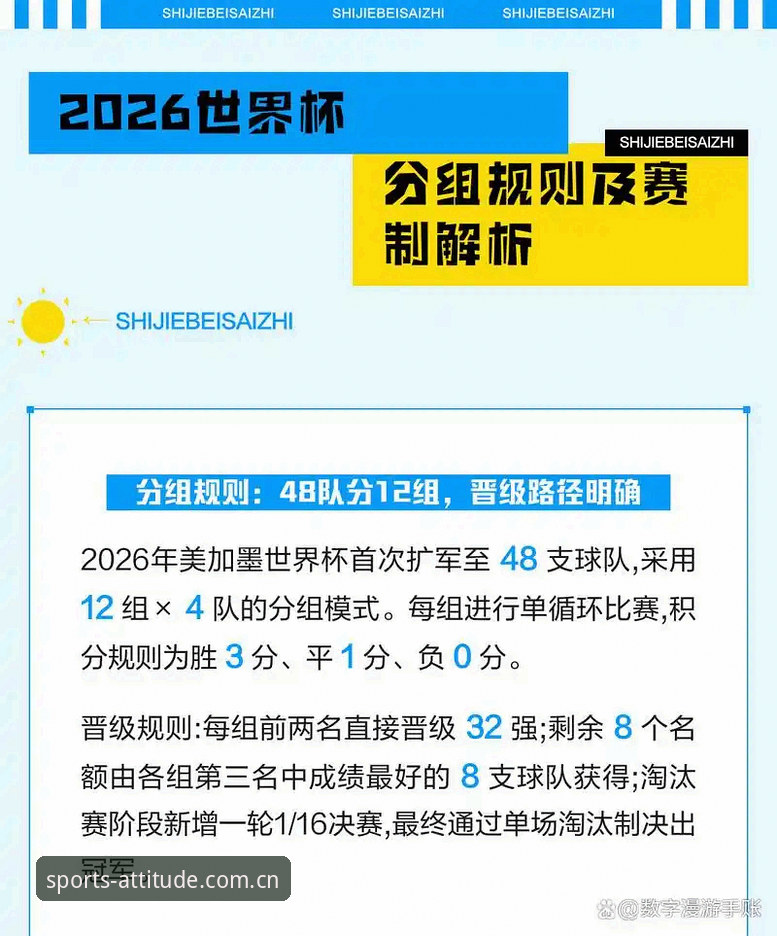 揭秘世界杯新规背后的“对抗时间”真相
